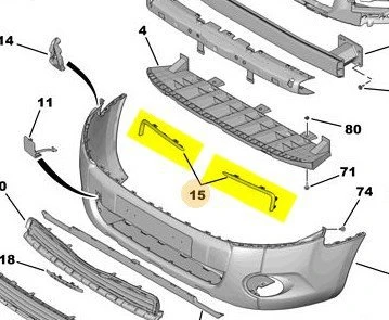 Peugeot Partner Ön Tampon Bakaliti (2013-2015) 1608322980 1.6 HDI ürün görseli 1