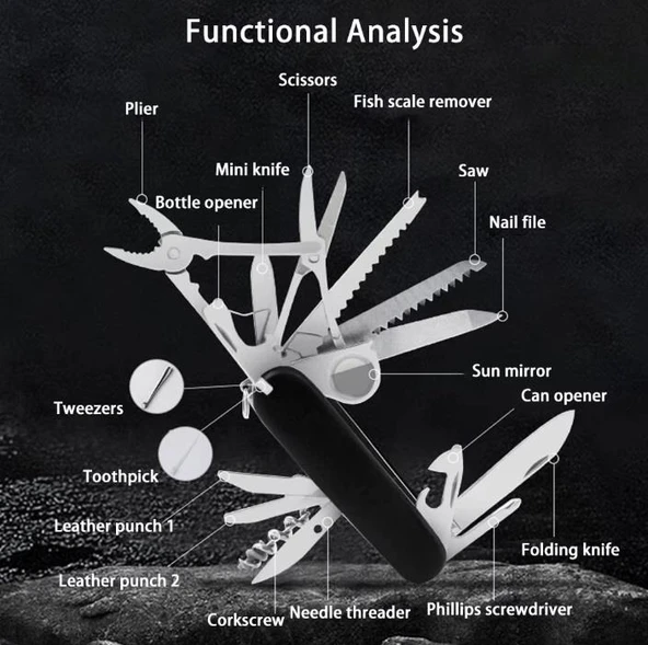Çok Amaçlı Multitool Çakı Profesyonel Outdoor & Günlük Kullanım - Resim 2