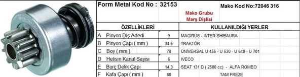 FORM METAL MARŞ DİŞLİSİ 9 DİŞ 6 KANAL MAKO TİPİ MAGIRUS INTER TRAKTOR IVECO SEAT ALFA ROMEO TAM FREZE DIŞ. FR. DS=9 DKÇ=34,5 BOY=78 KS=6 BDÇ=14,3 GÇ=60 ürün görseli 1