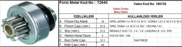 FORM METAL MARŞ DİŞLİSİ 10 DİŞ 5 KANAL VALEO TİPİ OPEL ASTRA CORSA RENAULT CLIO LAGUNA VOLVO S40 TAM FREZE VALEO TYP DS=10 DKÇ=28 BOY=51,8 KS=5 BDÇ=12 GÇ=49 ürün görseli 1