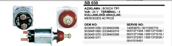 REMARK MARŞ OTOMATİĞİ 24V MERCEDES ACTROS/ATEGO 99-> BOSCH TİP ürün görseli 1