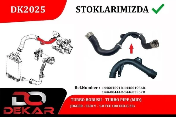 DEKAR TURBO BAĞLANTI BORUSU RENAULT CLIO V 19> 1.0 TCE H4D ürün görseli 1