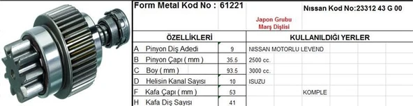 FORM METAL MARŞ DİŞLİSİ 9 DİŞ 10 KANAL JAPON TİPİ NISSAN MOTORLU LEVEND 2,5 3.0 ISUZU KOMPLE  DS=9 DKÇ=35,5 BOY=93,5 KS=10 GÇ=53 KDS=41 ürün görseli 1