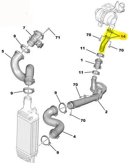 Peugeot Expert Turbo Valfi (2007-2012) 0382KZ 2.0 HDI ürün görseli 1