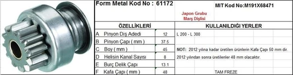FORM METAL MARŞ DİŞLİSİ 12 DİŞ 8 KANAL JAPON TİPİ MITSUBISHI L200 L300 TAM FREZE  DS=12 DKÇ=37,5 BOY=51,5 KS=8 BDÇ=13,1 GÇ=50 ürün görseli 1