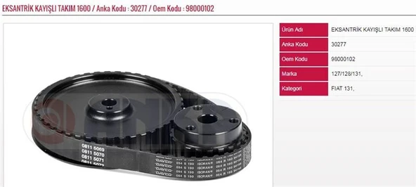 ANKA TRİGER KAYIŞLI TAKIM FIAT M131 - 1600 ürün görseli 1