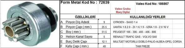 FORM METAL MARŞ DİŞLİSİ 9 DİŞ 5 KANAL VALEO TİPİ PEUGEOT 106 RENAULT TRAFFIC FIAT DOBLO OPEL CORSA TAM FREZE  DS=9 DKÇ=25 BOY=51,6 KS=5 BDÇ=12 GÇ=49,8 ürün görseli 1