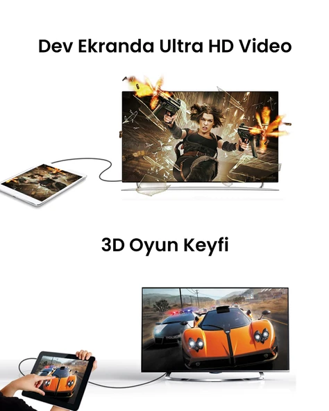 UGREEN Micro Mini HDMI Dönüştürücü Adaptör, 20144 - Resim 5
