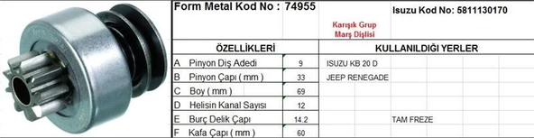 FORM METAL MARŞ DİŞLİSİ 9 DİŞ 12 KANAL ISUZU KB20D/JEEP RENEGADE/ HITACHI FORKLİFT İŞBORA TAM FREZE ürün görseli 1