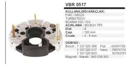 DODO DİOT TABLASI IVECO ürün görseli 1
