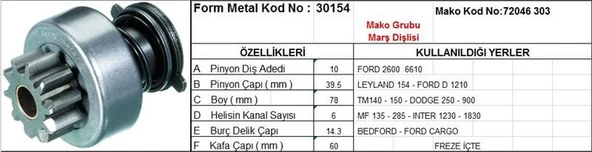 FORM METAL MARŞ DİŞLİSİ 10 DİŞ 6 KANAL MAKO TİPİ FORD 2600 CARGO BMC TM140 DODGE AS 250 900 YÇ.FR. DS=10 DKÇ=39,5 BOY=78 KS=6 BDÇ=14,3 GÇ=60 ürün görseli 1