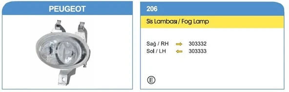 AYFAR SİS LAMBA PEUGEOT 206 SOL 1998-2005 ürün görseli 1