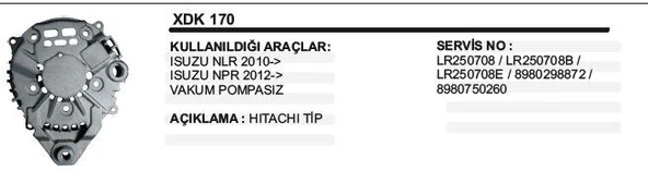 REMARK DIOT KAPAĞI ISUZU NLR/NPR VAKUMSUZ 2013-2023 ürün görseli 1