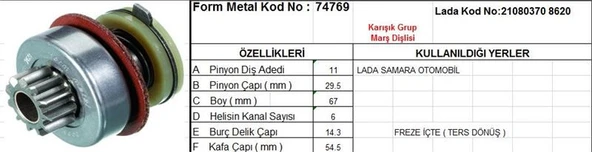 FORM METAL MARŞ DİŞLİSİ 11 DİŞ 6 KANAL LADA SAMARA FREZE İÇTE TERS DONUSLU T.DÖN. DS=11 DKÇ=29,5 BOY=66,5 KS=6 BDÇ=14 GÇ=53 ürün görseli 1