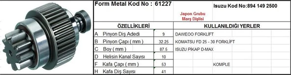 FORM METAL MARŞ DİŞLİSİ 9DİŞ ISUZU D-MAX DAWEO FORKLİFT-KOMATSU FD25 FORKLİFT 10KANA  DS=9 DKÇ=32,2 BOY=87,5 KS=10 GÇ=53 KDS=41 ürün görseli 1