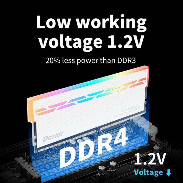 16 Gb 3200 MHz DDR4 Derlar Dl880 Soğutuculu RGB PC Ram ürün görseli 1