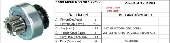 FORM METAL MARŞ DİŞLİSİ 9 DİŞ 5 KANAL VALEO TİPİ OPEL CORSA FIAT ALBEA DOBLO PALIO MULTIJET TAM FREZE  DS=9 DKÇ=25,4 BOY=45,6 KS=10 BDÇ=12 GÇ=48,2 ürün görseli 1