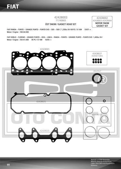 OTOCONTA MOTOR TAKIM CONTASI ÜST (KECELI SUBAP LASTIKLI) PUNTO GRANDE PUNTO 1.4 8V 199 A7.000-350 A1.000-FP4 ürün görseli 1