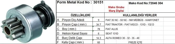 FORM METAL MARŞ DİŞLİSİ 9 DİŞ 6 KANAL MAKO TİPİ FIAT 35NC 50NC TRAKTOR IVECO ALLIS SEAT ALFA ROMEO FREZE İÇTE YÇ.FR. DS=9 DKÇ=34,7 BOY=78 KS=6 BDÇ=14,3 GÇ=60 ürün görseli 1