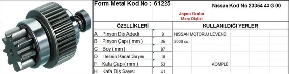 FORM METAL MARŞ DİŞLİSİ 9DİŞ NISSAN LEVEND 3.0 10KANAL BOSCH TYP DS=9 DKÇ=35 BOY=87 KS=10 GÇ=53 KDS=41 ürün görseli 1