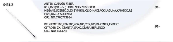 ÜNÜVAR ANTEN ÇUBUĞU FİBER RENAULT R19- R21(94 ->) MEGANE SCENIC CLIO SYMBOL C ürün görseli 1