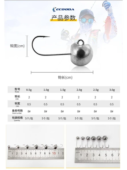 Ecooda Blow Jighead Owner - Resim 2