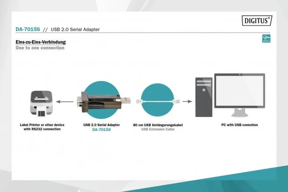 RS232 Seri Çevirici Usb2.0/Usb1.1 Digitus - Resim 2