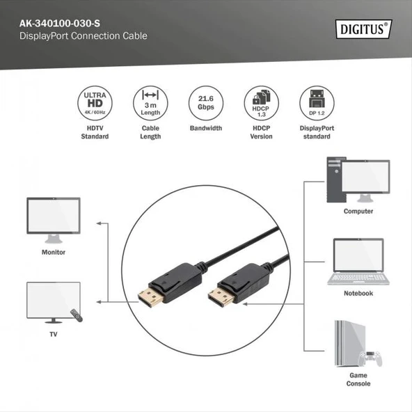 Display Bağlantı Kablsu 3 Metre Digitus - Resim 2