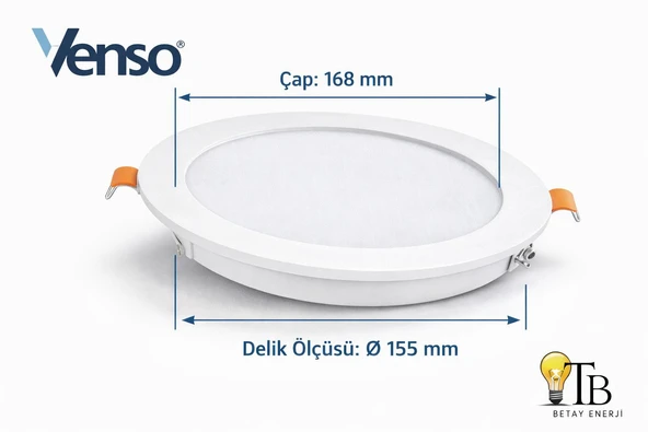 Venso Slim LED Panel 12W Yuvarlak Sıva Altı Beyaz Kasa beyaz ışık ürün görseli 1