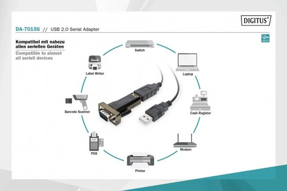 RS232 Seri Çevirici Usb2.0/Usb1.1 Digitus - Resim 3