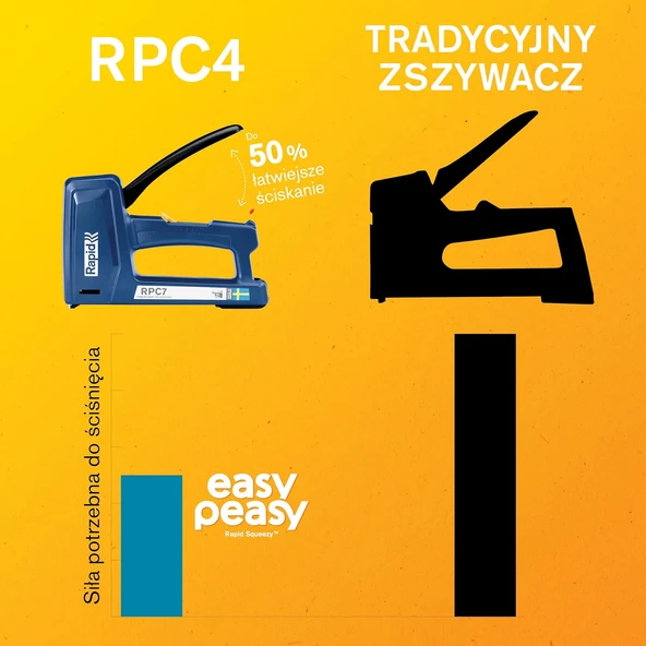 Rapid Rpc4 Mekanik Zımba Tabancası - Resim 2