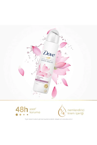 Dove LOTUS ÇİÇEĞİ 150ML KADIN/KIZ DEODORANT ürün görseli 1