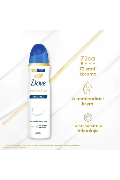 Dove ORIGINAL 150ML KADIN/KIZ DEODORANT ürün görseli 1