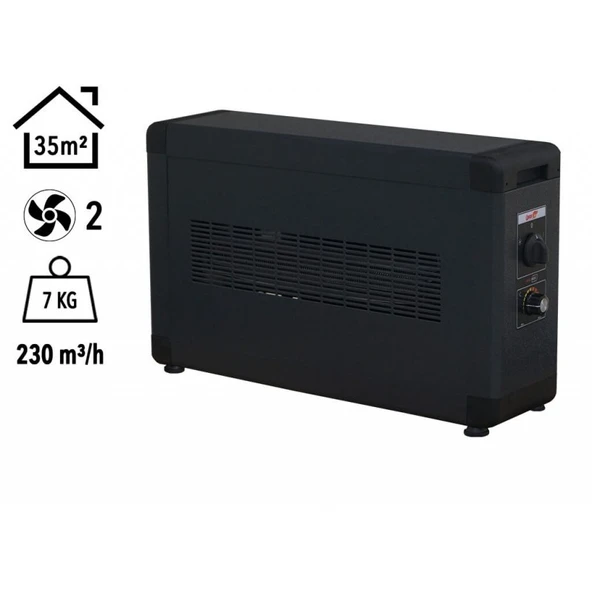 HBB3000F Heatbox Board 3000 watt Monofaze Elektrikli Fanlı Isıtıcı Füme ürün görseli 1