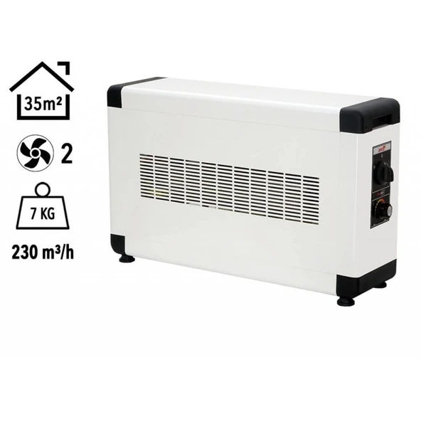 HBB3000K Heatbox Board 3000 watt Monofaze Elektrikli Fanlı Isıtıcı Krem ürün görseli 1