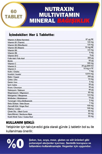 Nutraxin Multivitamin Mineral Immune Complex 60 Tablet 2 Adet - Resim 2