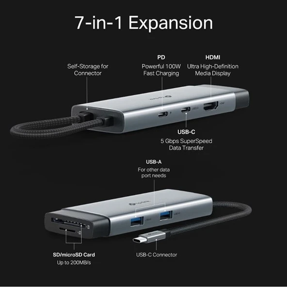 TP-LINK 7port UH7020C TYPEC 7in1 DOCK - Resim 2