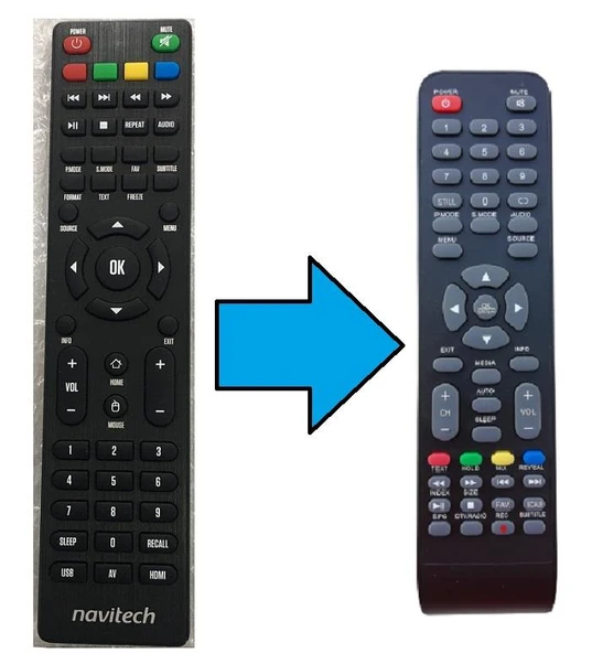 Navitech Led Tv Kumandası-Resimde Sağdaki Gönderilir ürün görseli 1