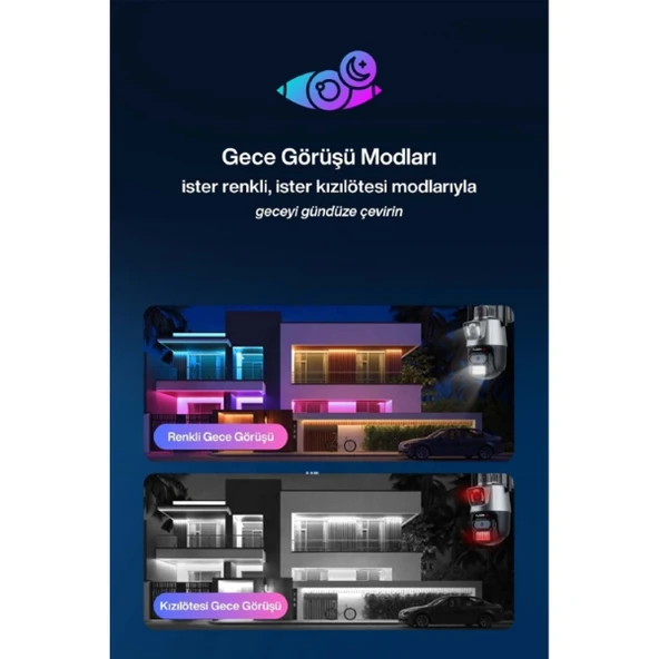 Periboia  3 MP + 3 MP Çift Lens Wi-Fi TF Kart Girişli Güvenlik Kamerası ürün görseli 1