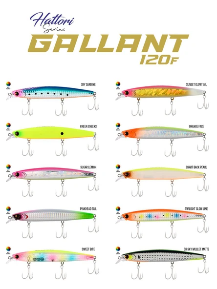 Fujin Gallant 120F 19gr 120mm Floating Maket Balık ürün görseli 1