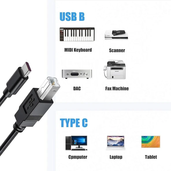 Midi Klavye Usb Type-c Kablosu 1.5 metre - Resim 4