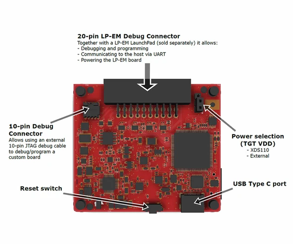 TEXAS-INSTRUMENTS Texas TI LP-XDS110ET LaunchPad Development Kit Debugger - Resim 8