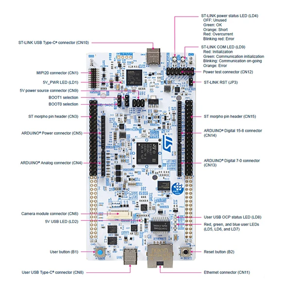 STMicroelectronics  ST NUCLEO-N657X0-Q Stm32 Geliştirme Kartı Debugger Programlayıcı - Resim 4