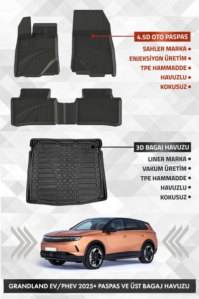 Opel Grandland Elektrikli / Plug in Hybrid 2025+ Uyumlu 4.5D SAHLER Premium Havuzlu Paspas ve Liner Marka 3D ÜST Bagaj Havuzu ürün görseli 1