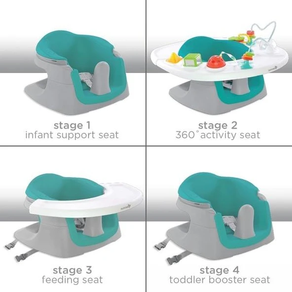 Summer Infant 4-in-1 SuperSeat® - Resim 2