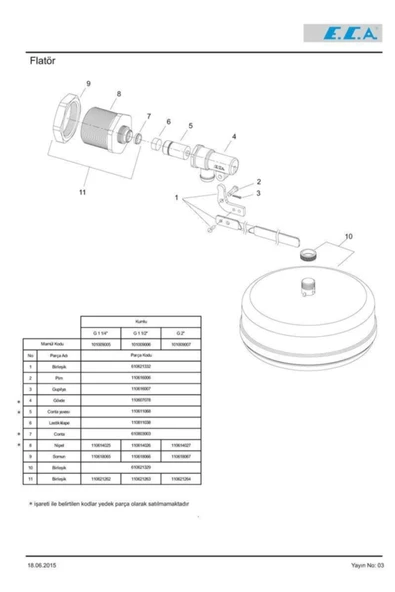 Eca 1 1/4 Flatör 101009005 - Resim 2