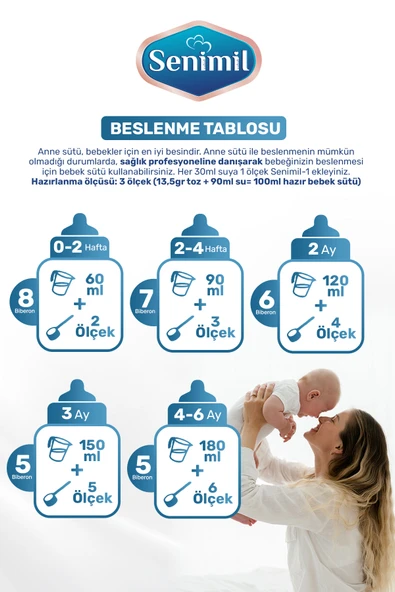SENIMIL 1 BEBEK SÜTÜ 250 GR (0-6 AY) - Resim 3