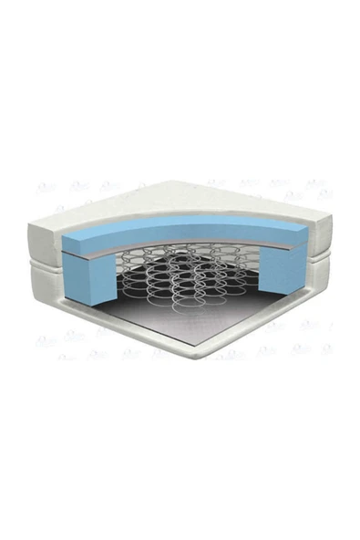 Midilife 60x110  Ortopedik Yaylı Yatak 60x110 Soft Ortopedik Bamboo Bebek Yatağı 60*110 Yaylı Yatak ürün görseli 1