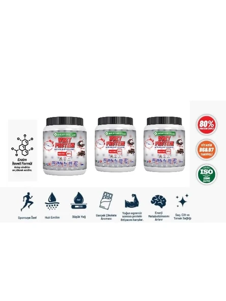 Whey Protein(WPC %80) -Vitamin B6&B7 Takviyeli -Enzim Destekli -Çikolata Aromalı (1050gr) 3 Kutu ürün görseli 1