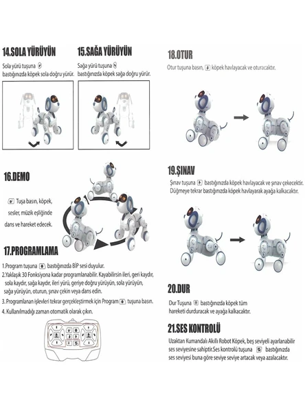 SARJLI INTERAKTIF AKILLI ROBOT KOPEK - Resim 3